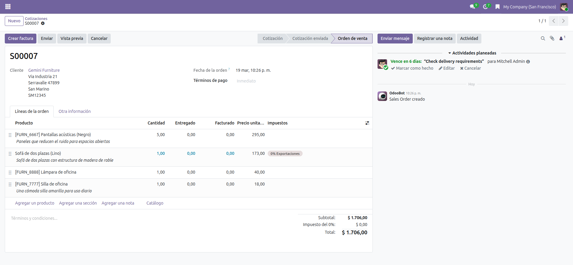 Formulario de orden de venta